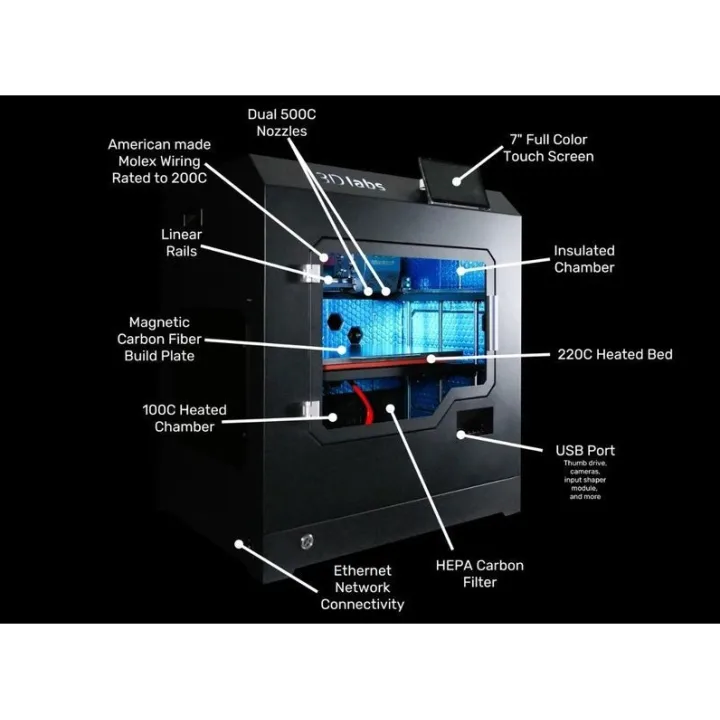 3DLabs HTX