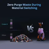 Flashforge Creator 5