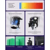 QIDI Plus4